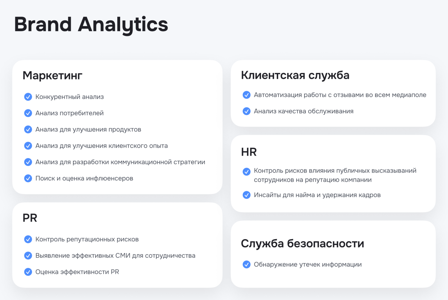 Основные решения системы Brand Analytics для различных подразделений компании