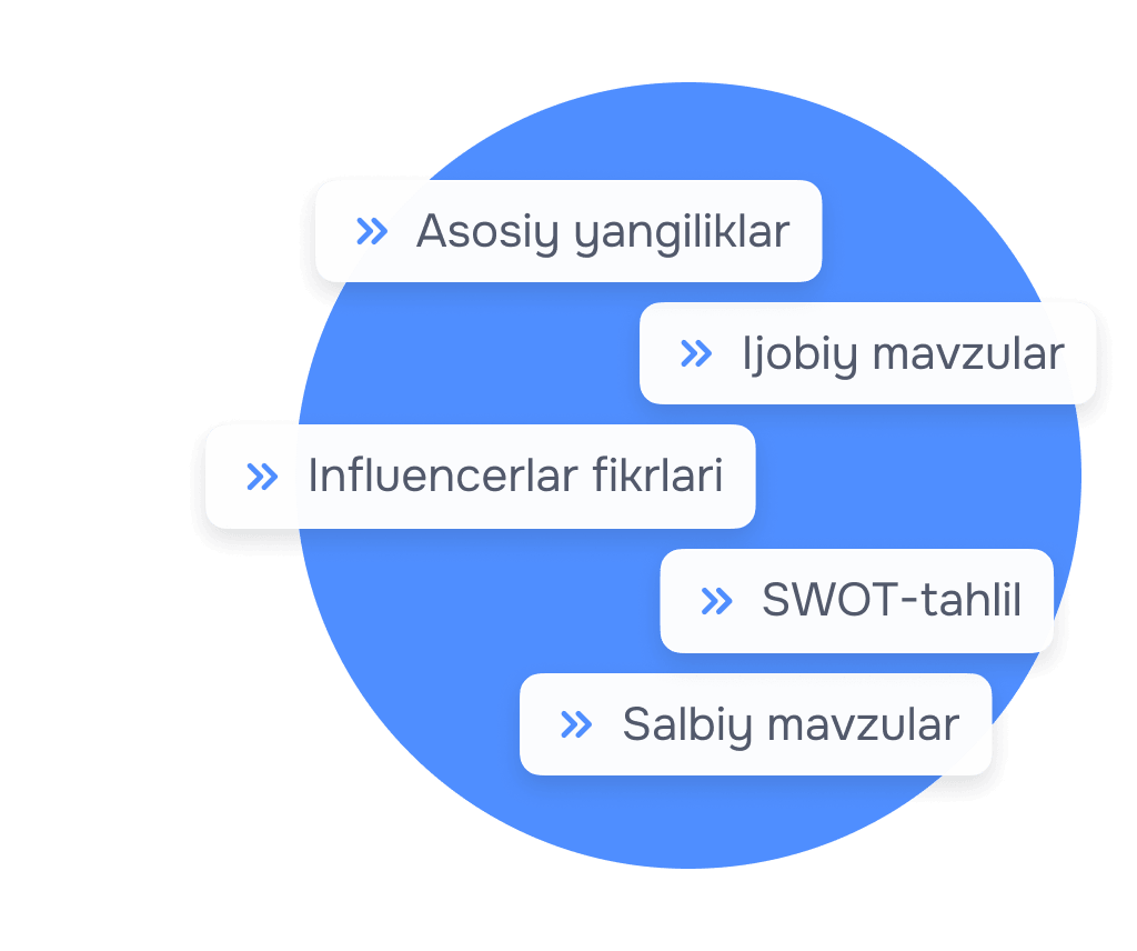 BrandGPT’dagi tayyor tahlil ssenariylari