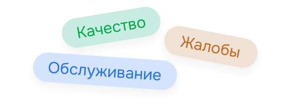 meaning